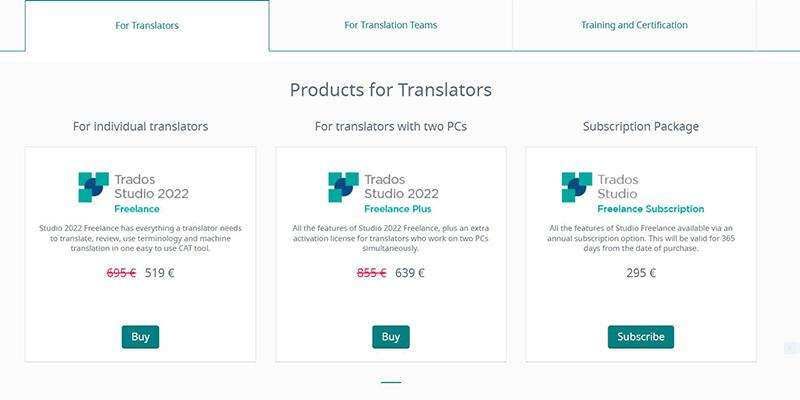 7 Melhores Software de Tradução de 2022 (Classificado para Negócios)