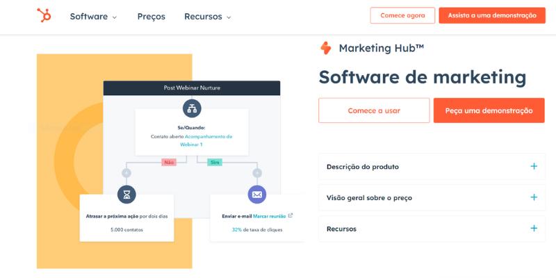 Hub de Marketing HubSpot