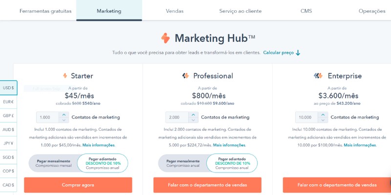 Preços e opções do HubSpot