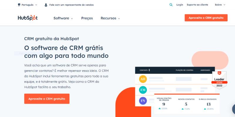 Revisão do HubSpot CRM